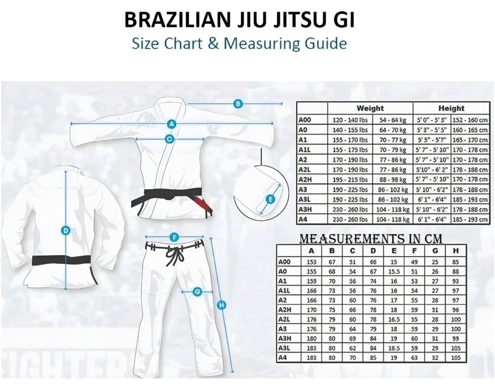 New BJJ Gi Shoyoroll Cut RVCA V2 Batch 60 BJJ kimono Uniform 450 GSM with Bag