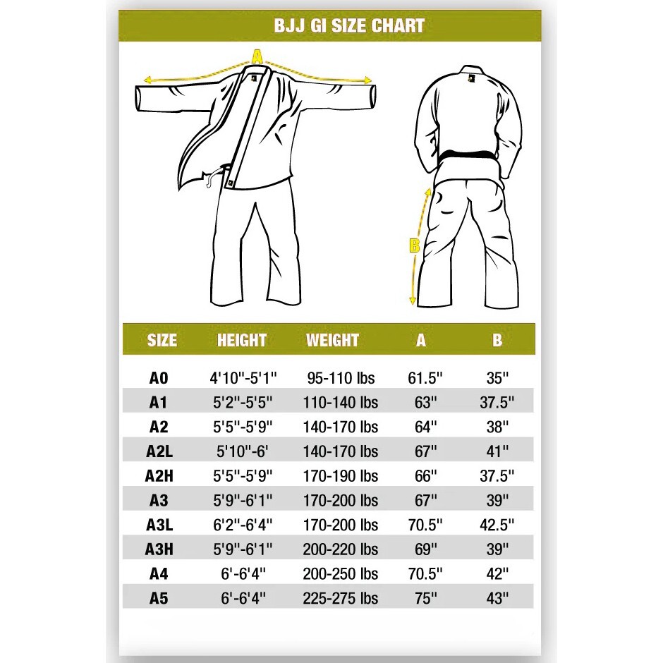 Shoyoroll Batch #146 blackSTAR Retro Brazilian BJJ Jiu-Jitsu Kimono Uniform Gi