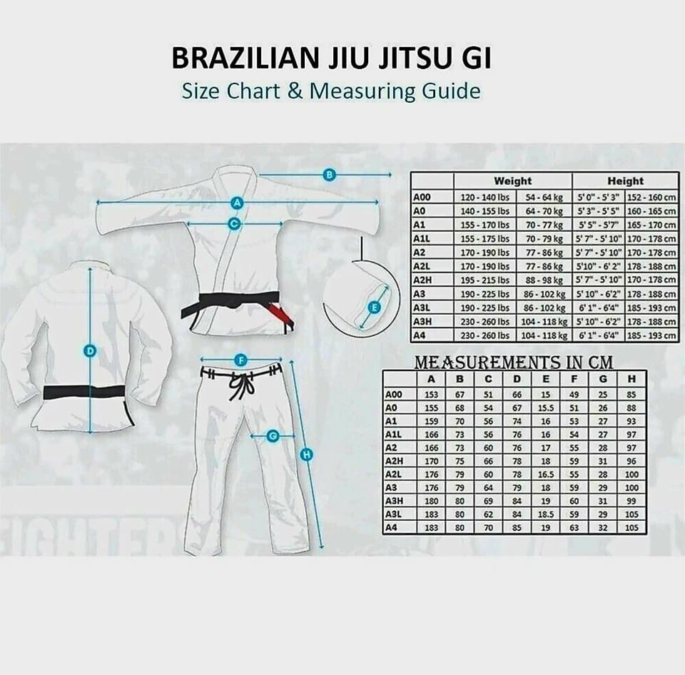 TOP Shoyoroll Undefeated Batch 31 UND White BJJ Gi – 450 GSM * With Bag *