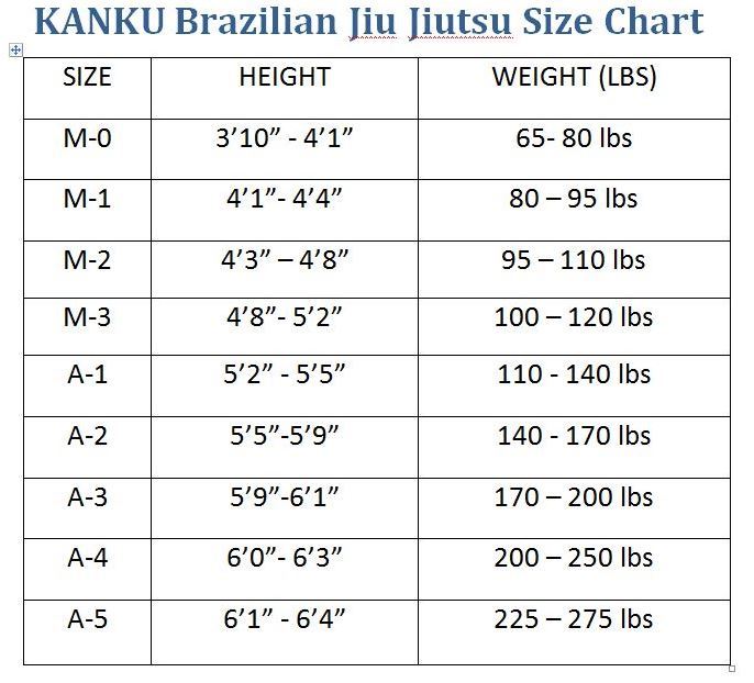 KANKU NEW White Jiu jitsu Gi uniform 550 gram Gold Weave Bjj gi Kimono Youth Kid