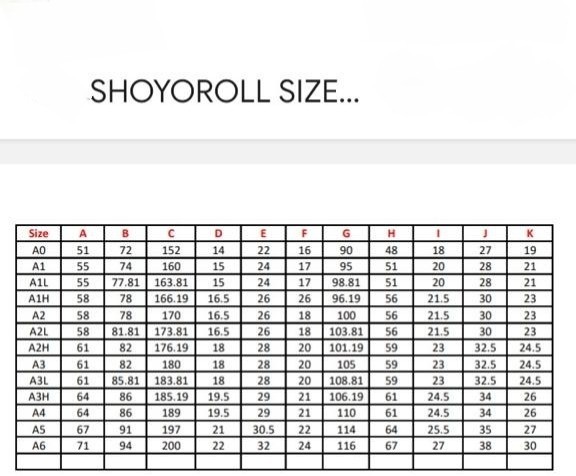 BLUE Shoyoroll RVCA V2 BJJ Gi – Batch #60 | 450 GSM Brazilian Jiu-Jitsu Gear