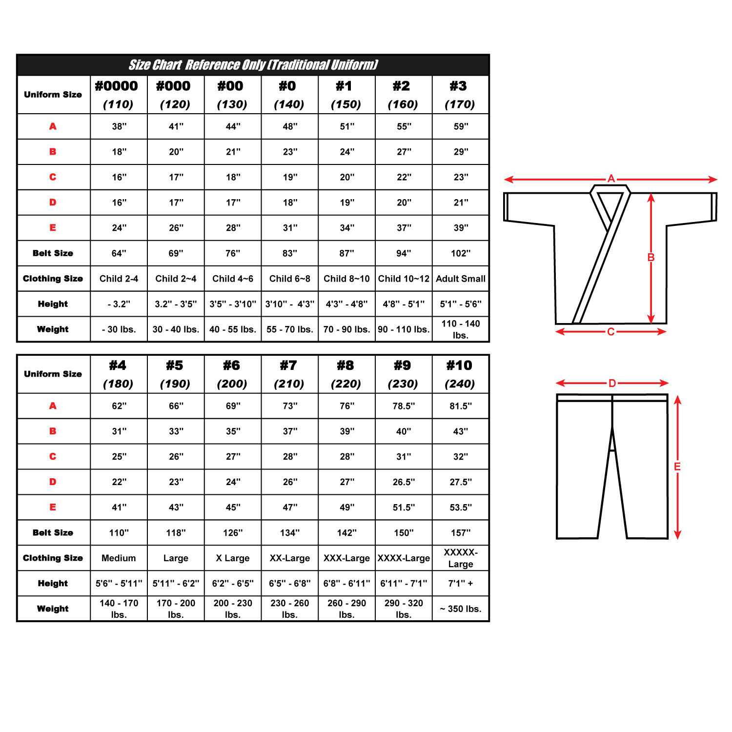 Martial Arts Karate Gi White Blue Pink or Red Kimono w/ Black Pants Uniform Gi
