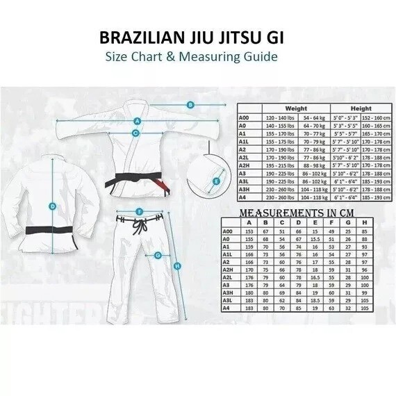 Shoyoroll Batch 115 Heartbreakers RVCA X BJJ Gi Black 450 GSM Uniform With Bag