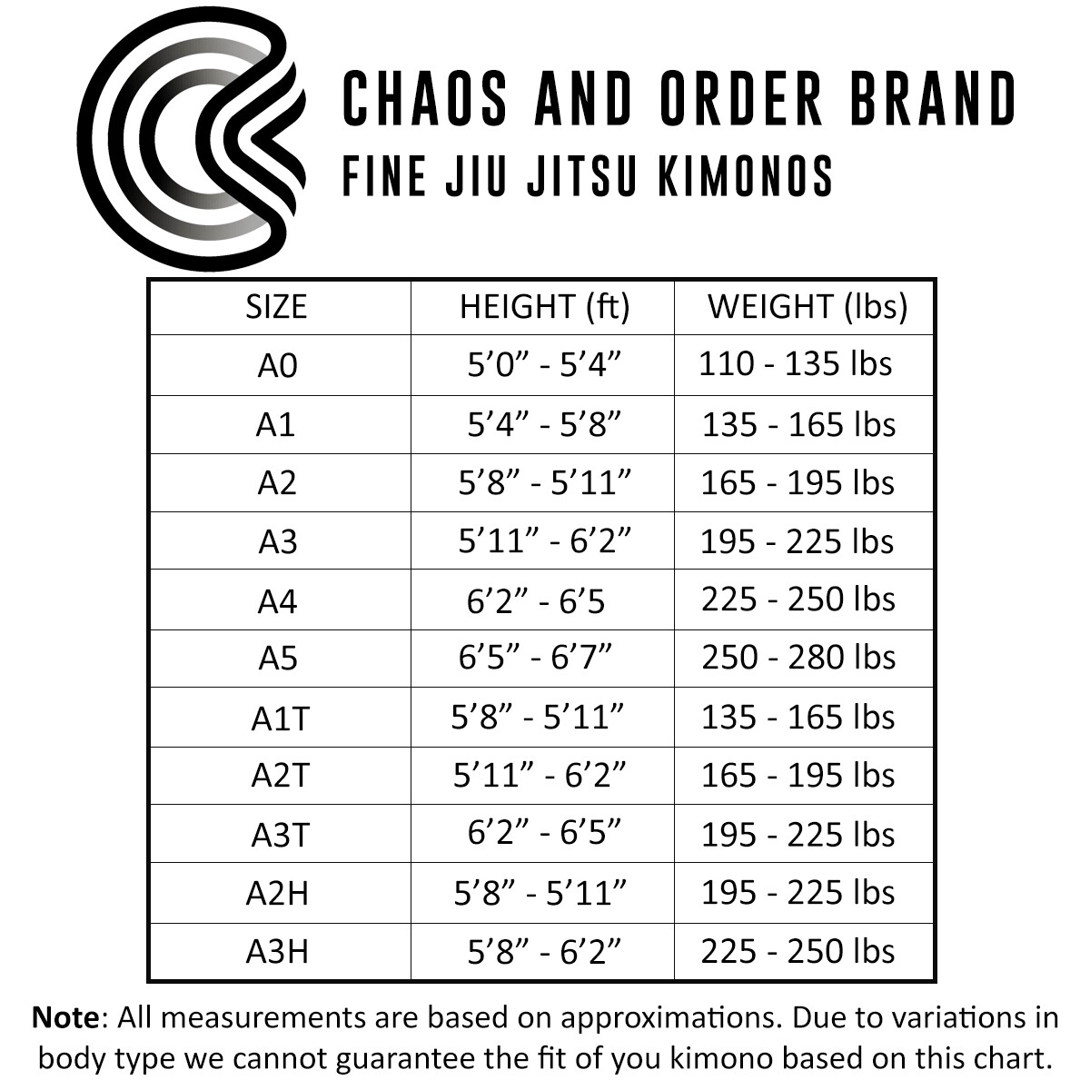 Chaos and Order Base Label V2 BJJ Gi – Black