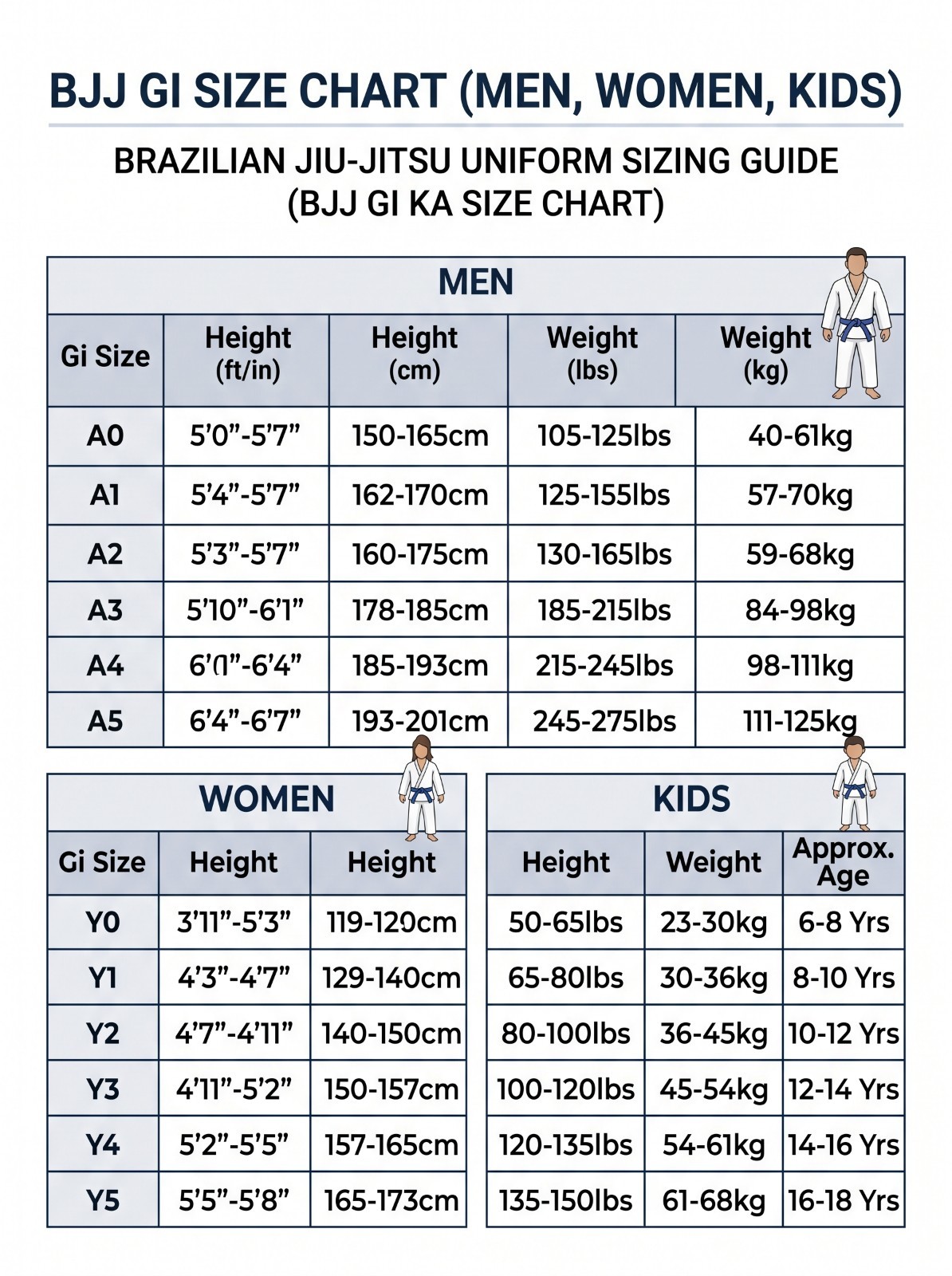 Custom BJJ Gi White 450 GSM Pearl Weave Electric Mouse Inspired Inner Lining