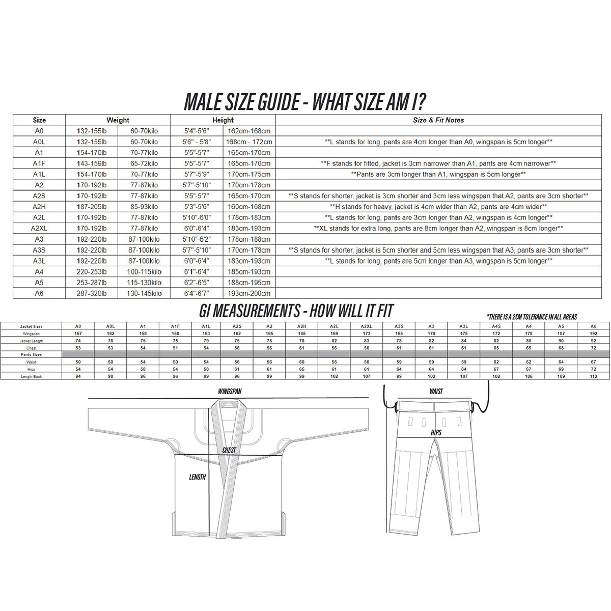 Tatami Fightwear Essential 2.0 BJJ Gi – Navy